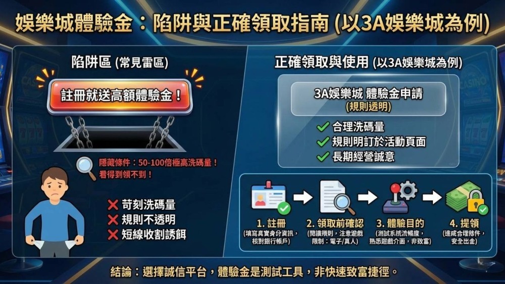 亞洲第一首選3A娛樂城官網：出金速度測試與玩家真實評價首度公開